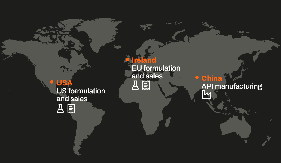 Capacity Planning & Network Optimization